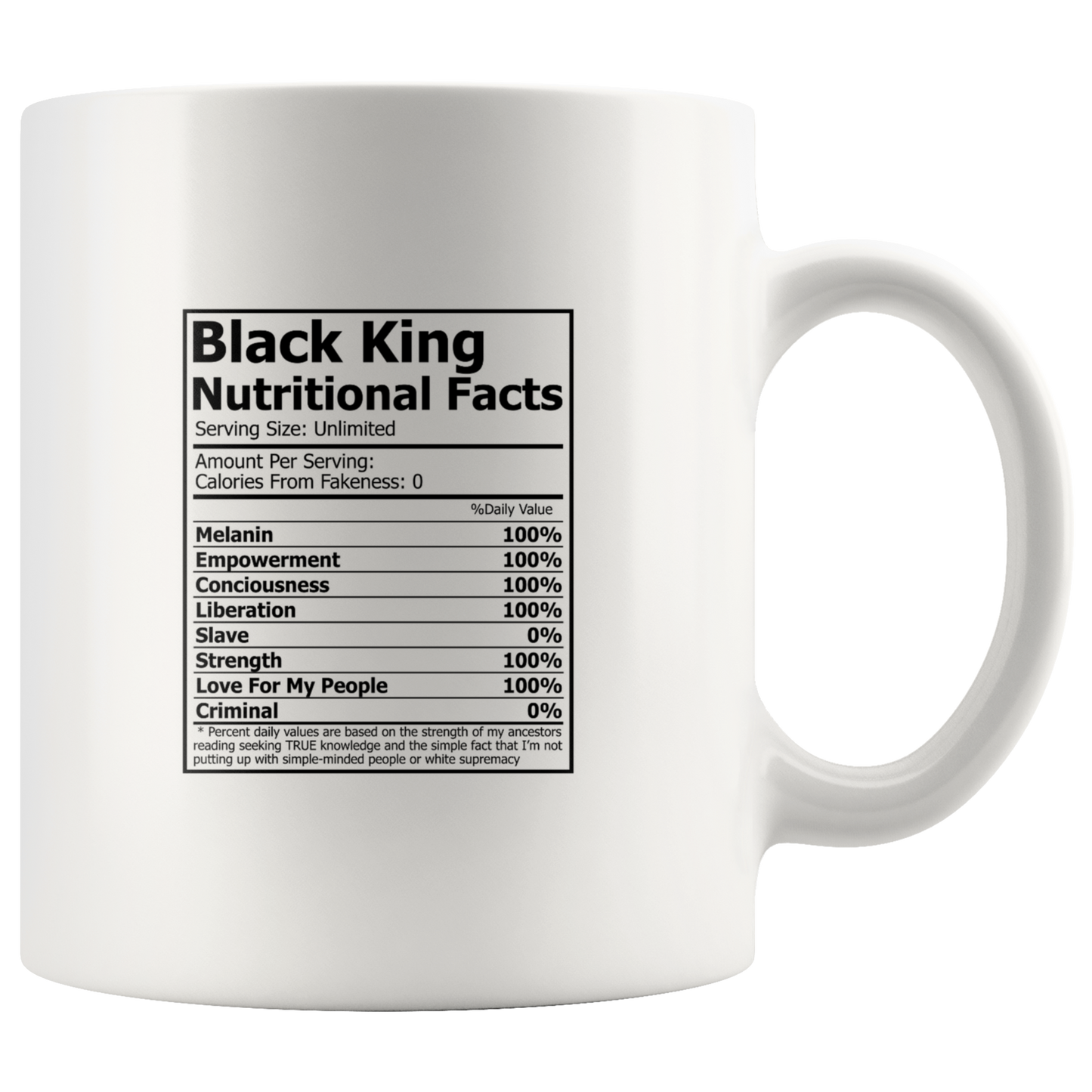 Black Kings Nutritional Facts Mug