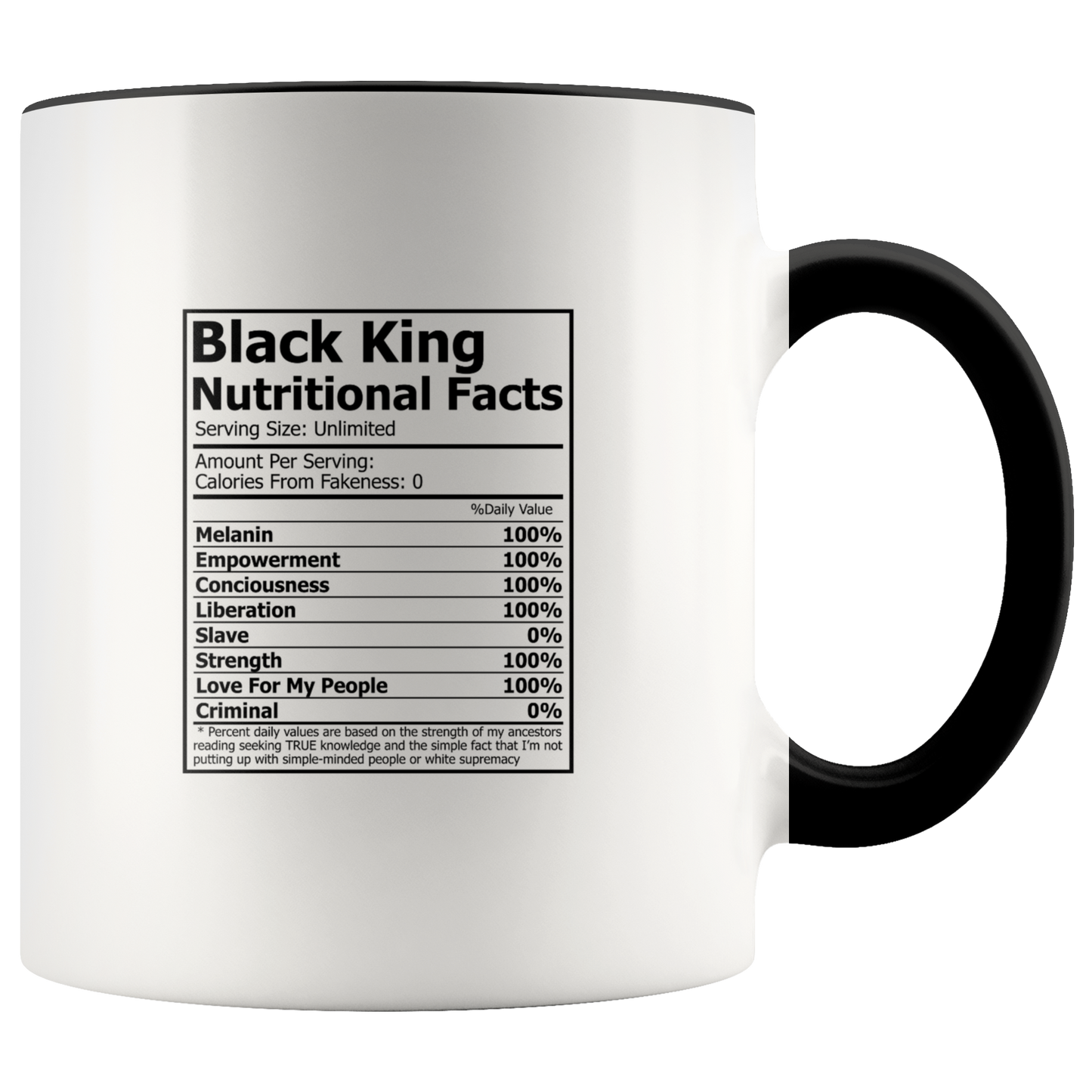 Black Kings Nutritional Facts Mug