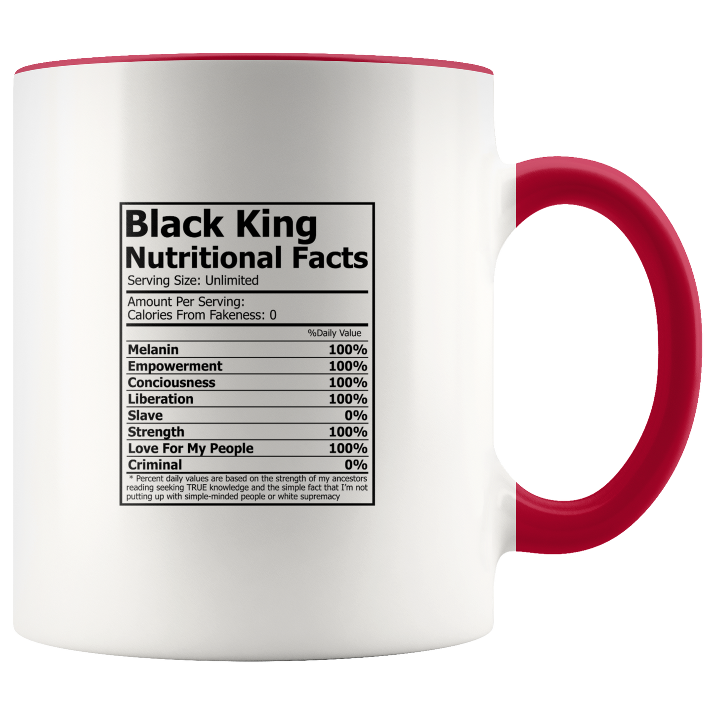 Black Kings Nutritional Facts Mug